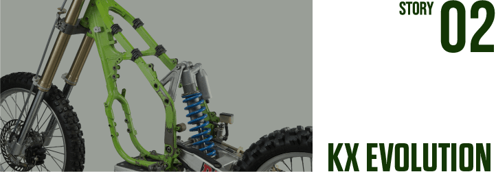 STORY 02: KX EVOLUTION