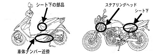 二輪車リサイクルシステムについて リサイクル料金について