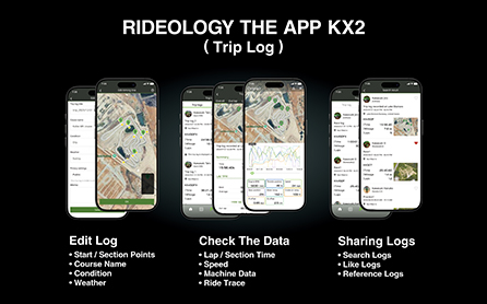 Trip Log