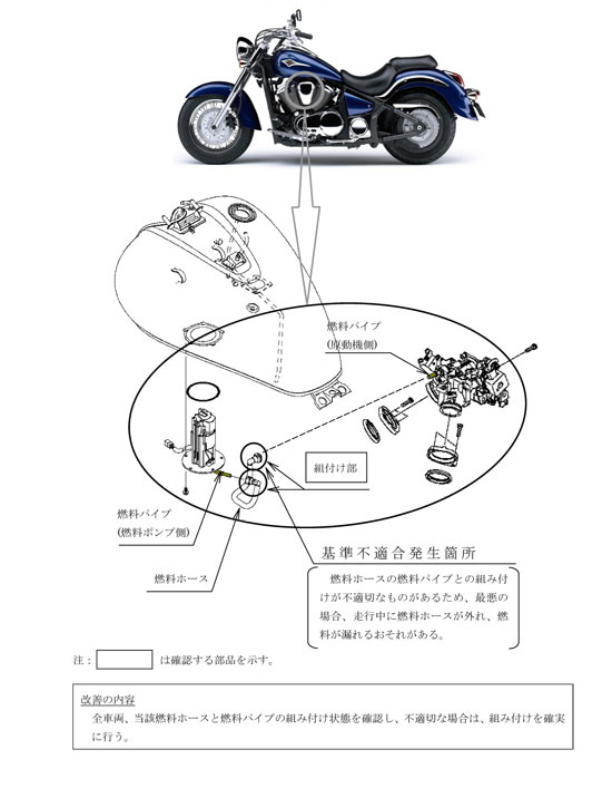 改善箇所説明図
