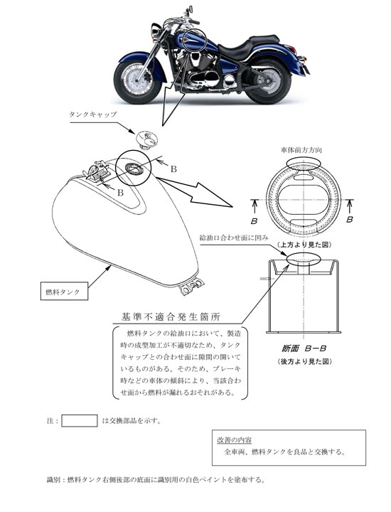 改善箇所説明図