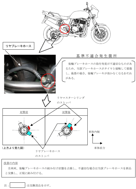 改善箇所説明図