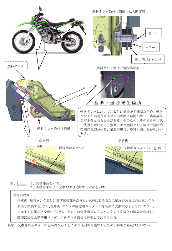 改善箇所説明図