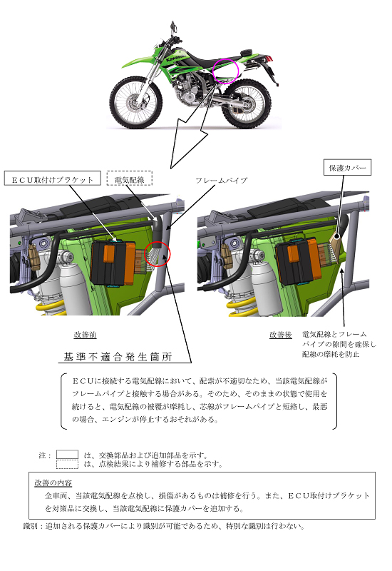 改善箇所説明図