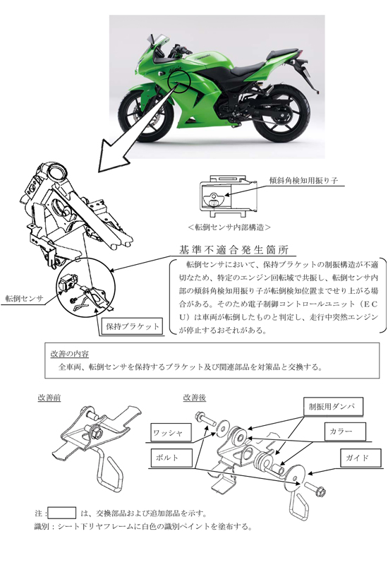 改善箇所説明図