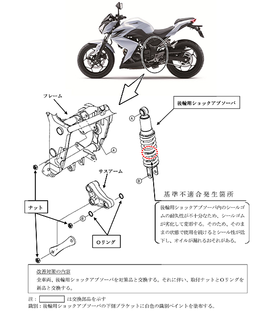 改善箇所説明図