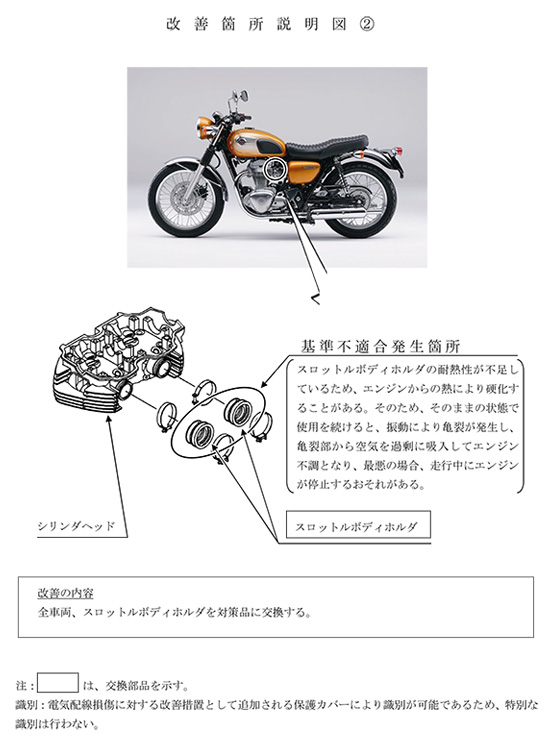 改善箇所説明図2