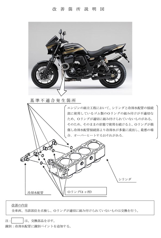 改善箇所説明図