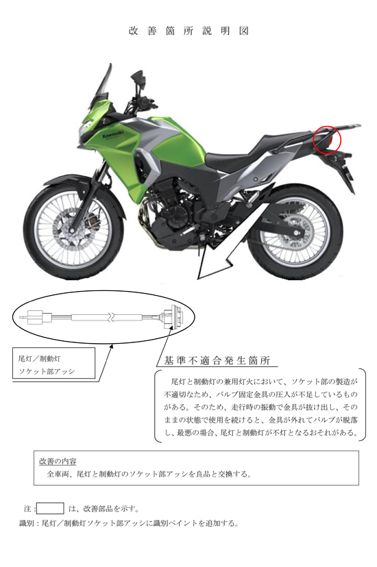 改善箇所説明図