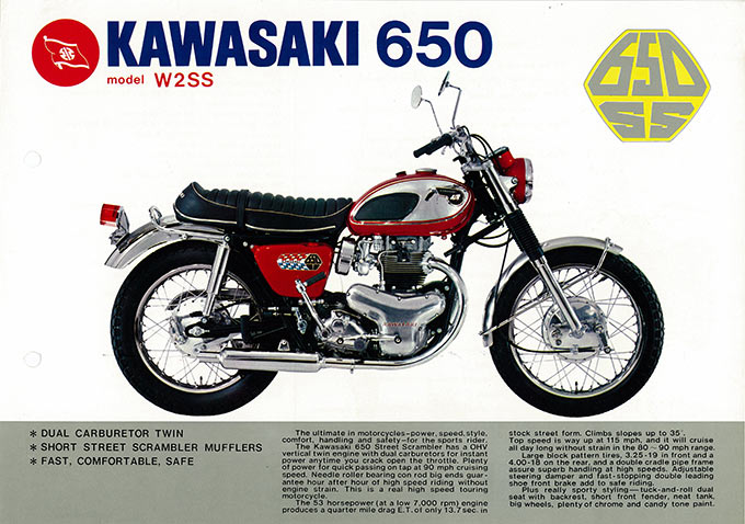 650-W1SS/W2SS